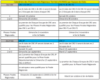 CRC-F1 et 2 2024 2ème Journée